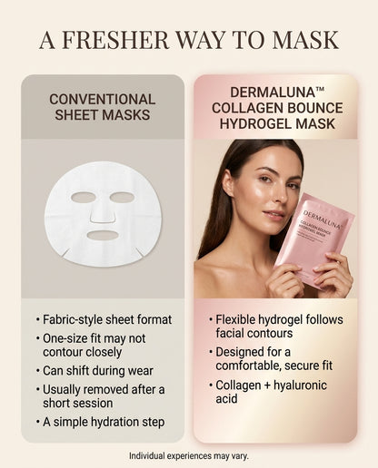 Dermaluna™ Collagen Bounce Hydrogel Mask