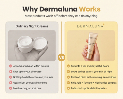 Dermaluna™ Kojic Acid & Turmeric Overnight Glow Mask