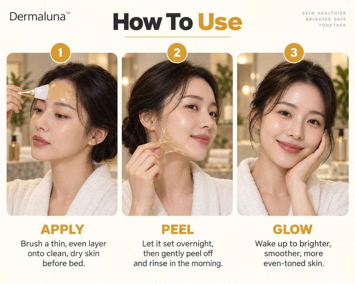 Dermaluna™ Kojic Acid & Turmeric Overnight Glow Mask